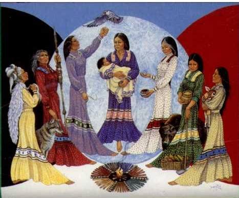 Native American Witchcraft: An Exploration of Divination Practices